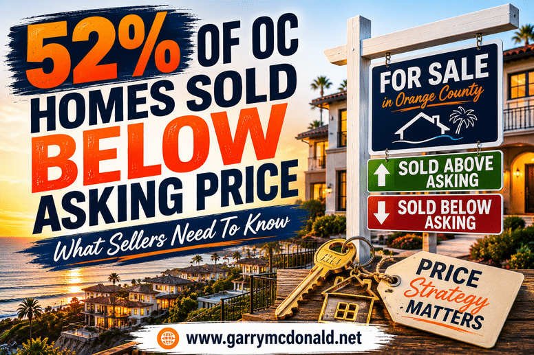 52% of Orange County homes sold below original list — April 2026