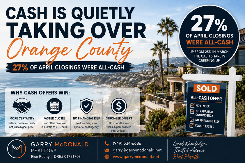 Cash buyers in Orange County — April 2026