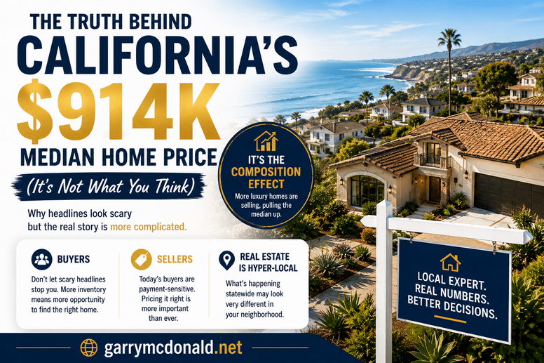 California median home price $914,000 — what it really means